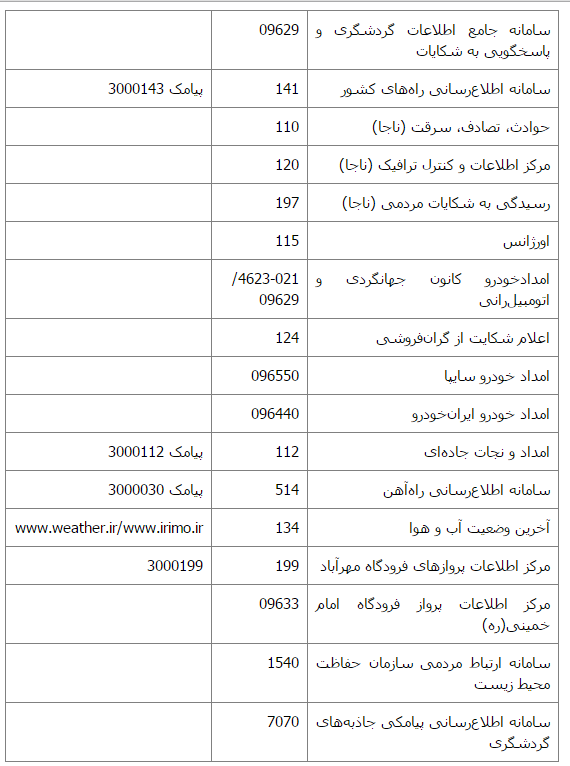 شماره‌های مورد نیاز مسافران در نوروز (+جدول)