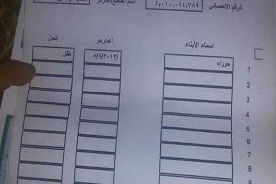 ازدواج داعشی ها با دختران نابالغ به خاطر دریافت پاداش ! (تصاویر)