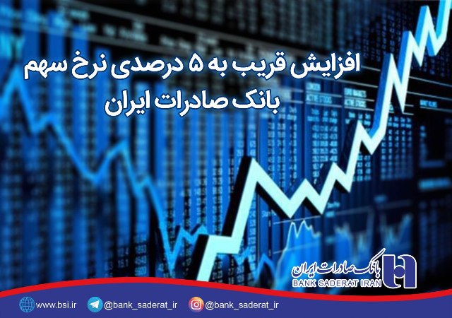 افزایش قریب به 5 درصدی نرخ سهم بانک صادرات ایران
