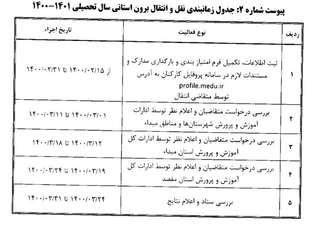 تمدید مهلت ثبت‌ نام برای نقل‌ و انتقال فرهنگیان تا ۵ خرداد
