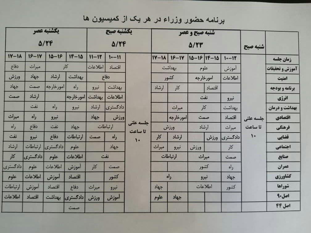 برنامه حضور وزاري پيشنهادي در كميسيون هاي مجلس