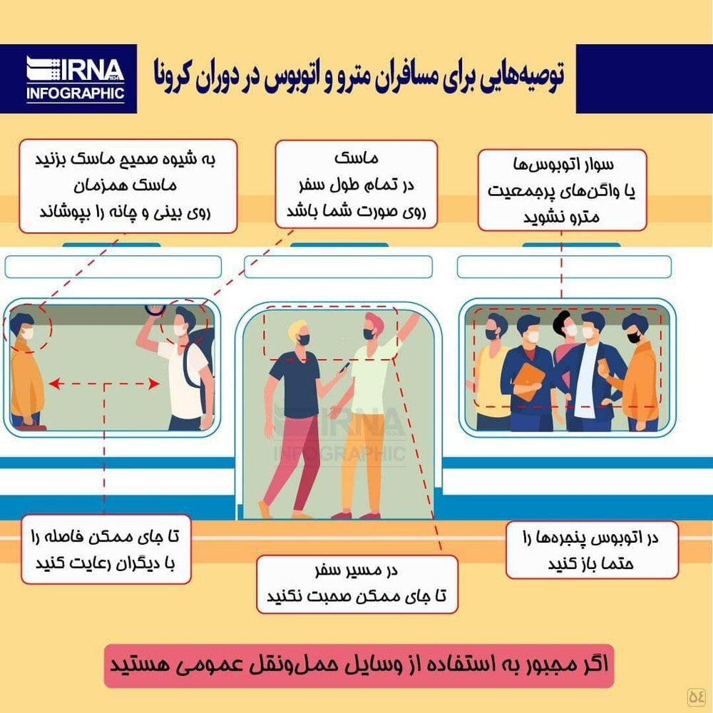 توصیه‌هایی برای مسافران مترو و اتوبوس در دوران کرونا(عكس)
