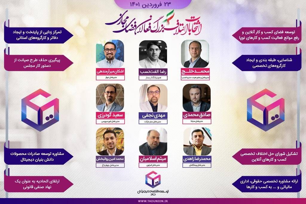 ائتلاف تاد «توسعه اقتصاد دیجیتال ایران» تشکیل شد