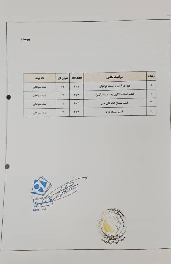 افشاي جزئيات قرارداد چند ميلياردي شركت نفت سپاهان با يك شركت تبليغاتي