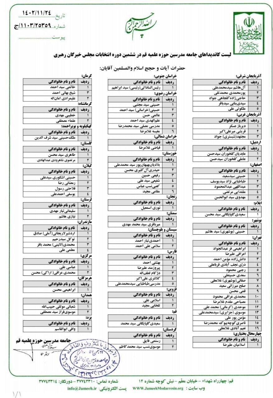 لیست کاندیداهای جامعه مدرسین برای انتخابات خبرگان +اسامی