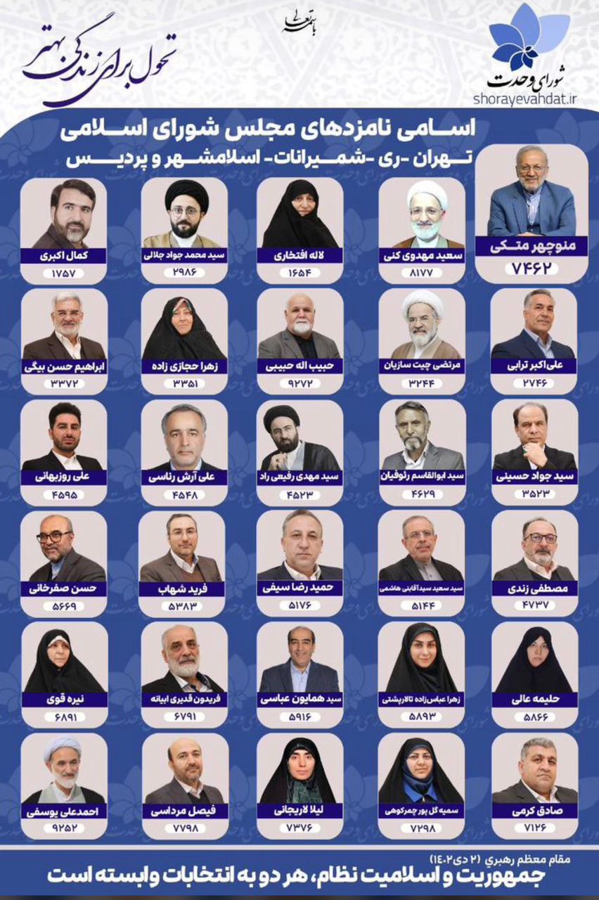 سمیه گلپور در لیست شورای وحدت برای انتخابات مجلس