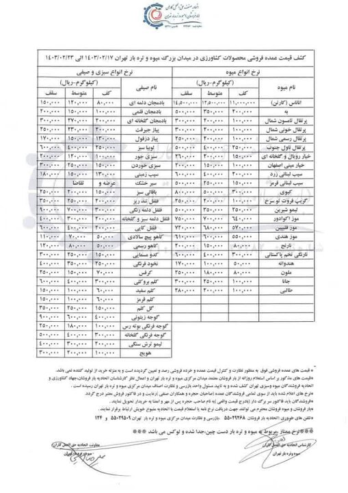 قیمت عجیب و باورنکردنی میوه در بازار تهران/ این میوه‌ها را بالای ۳۰۰ هزار تومان بخرید + جدول