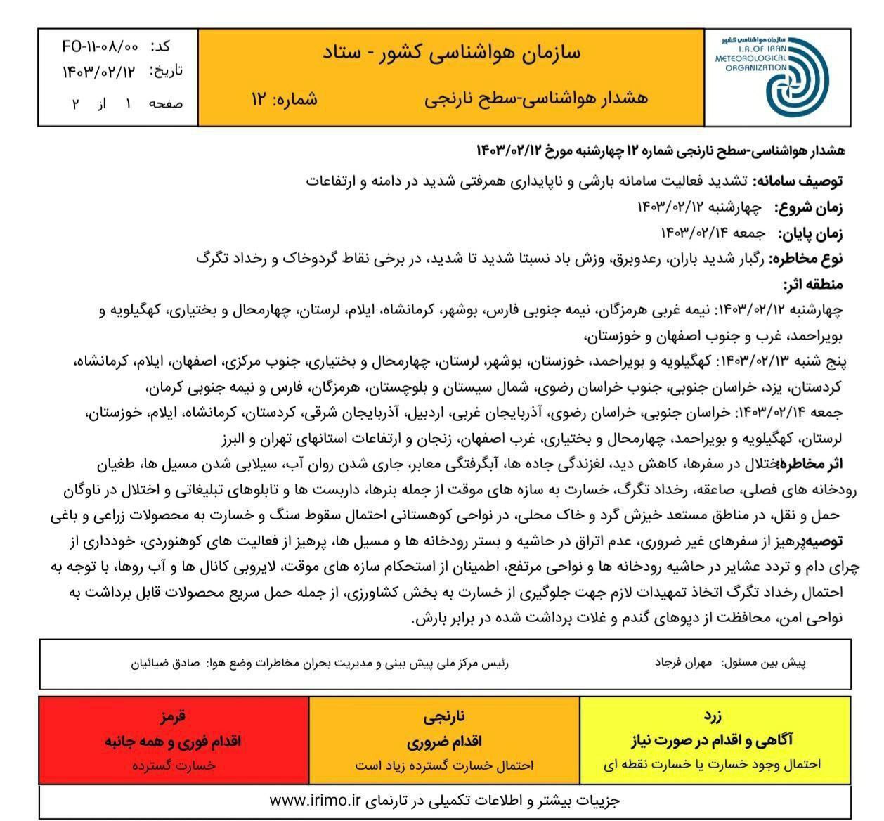 هشدار نارنجی سازمان هواشناسی برای تعطیلات آخر هفته