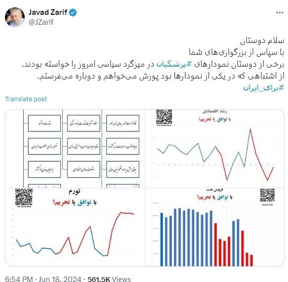 عذرخواهی ظریف به‌خاطر نمایش نمودار اشتباه در میزگرد پزشکیان