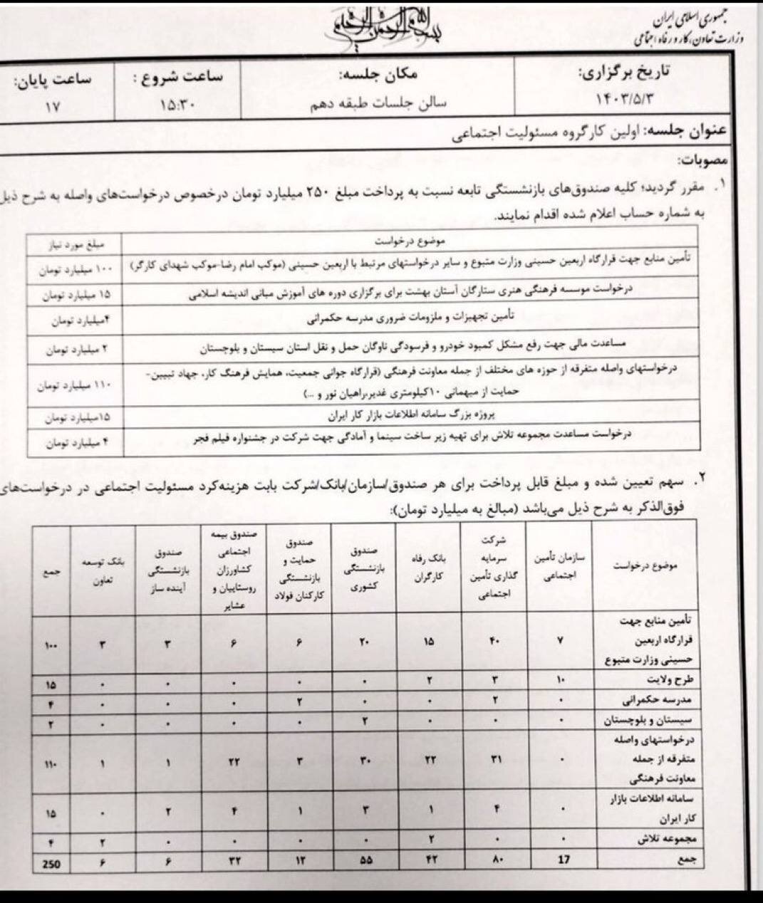 عباس عبدی: از جیب بازنشستگان برداشته و به نام دین به جیب عده‌ای رانتی واریز می کنند/نتیجه اش این وضع دینداری می شود