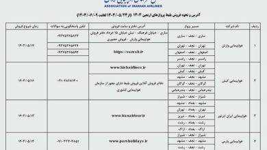 جزئیات پیش‌فروش بلیت‌ پروازهای اربعین