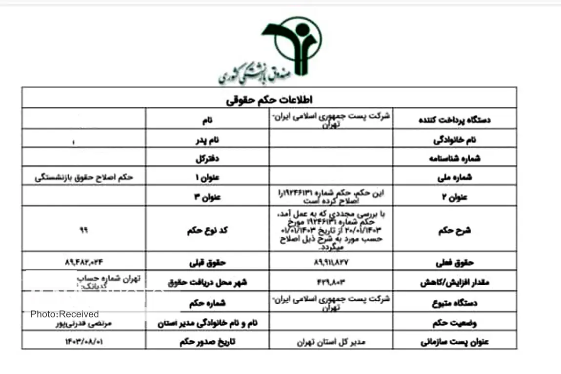 شوک جدید به بازنشستگان/ افزایش حقوق پس از متناسب‌سازی فقط ۴۳ هزار تومان؟!