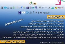 برگزای اولین همایش ملی کار آفرینی و کسب و کار زنان با مشارکت کانون عالی انجمن های صنفی کارگران ایران