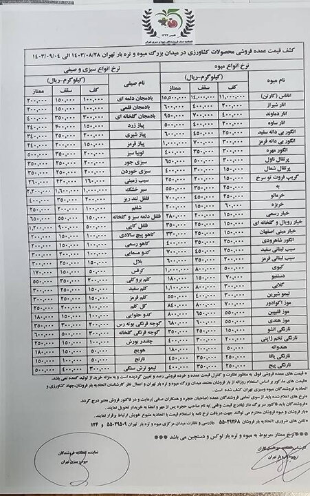 قیمت مصوب انواع میوه و سبزی اعلام شد/ گوجه‌فرنگی بالاخره ارزان شد + جدول