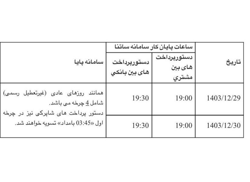 اطلاعیه مهم بانک مرکزی/ ساعات کاری ساتنا و پایا تغییر کرد + جزییات