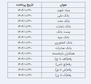 اعلام زمان‌بندی واریز حقوق فروردین ماه بازنشستگان تامين اجتماعي+ جدول