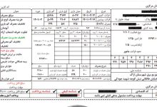 شفاف سازی در خصوص نحوه محاسبه قبوض برق مشترکان / از بیمه همگانی و حوادث تا آبونمان و عوارض برق