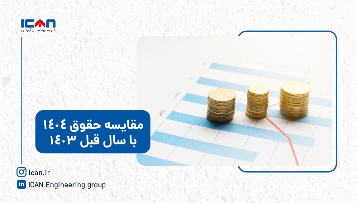 پیشبینی آینده تورم در ایران/ ثبات اقتصادی نیاز به کاهش بیشتر تورم دارد