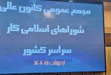 نتایج انتخابات کانون عالی شوراهای اسلامی کار کشور