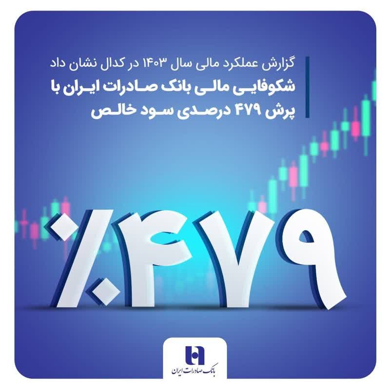 شکوفایی مالی بانک صادرات ایران با پرش ۴۷۹ درصدی سود خالص