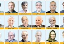 حمله تند جبهه پایداری به دولت‌های روحانی و پزشکیان و تمجید از دولت رئیسی/ با بازگشت گفتمان مذاکره‌محور، خاموشی‌ها بازگشته است