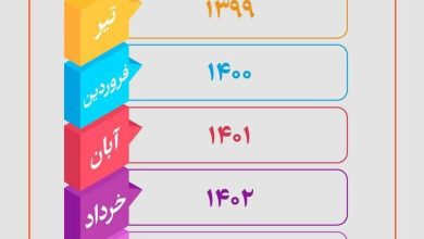 معوقات دوگانه بازنشستگان منتظر پرداخت بدهی دولت به تامین اجتماعی