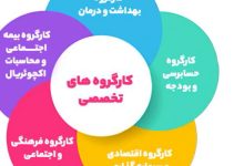 آیا کارگروه های هیات امناي تامين اجتماعی جدي گرفته می شوند؟