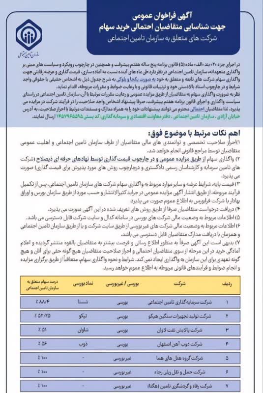 7 شركت تامين اجتماعي در ليست فروش