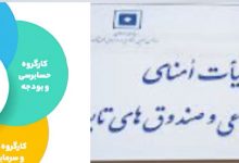 آیا کارگروه های هیات امناي تامين اجتماعی جدي گرفته می شوند؟