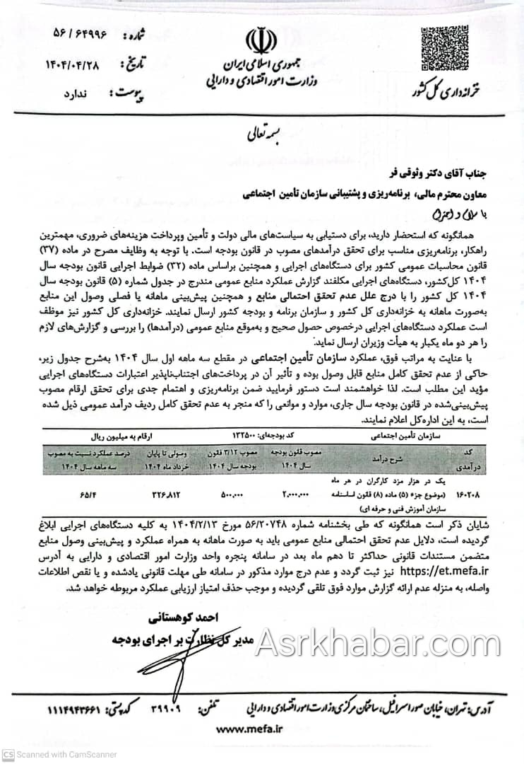 نامه خرانه داری کل کشور به تامین اجتماعی