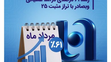 رشد ۶۱ درصدی درآمد عملیاتی وبصادر با تراز مثبت 25