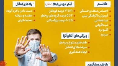 چطور از آنفلوآنزا دور بمانیم؟