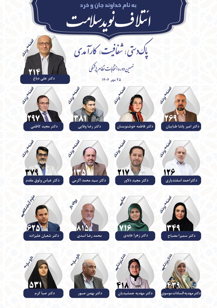 دکتر علی دباغ؛ صدای پاکدستی، شفافیت و کارآمدی در نظام پزشکی