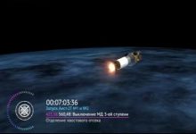 سه ماهواره ایرانی کوثر، ظفر ۲ و پایا از پایگاه روسیه به مدار لئو پرتاب شدند