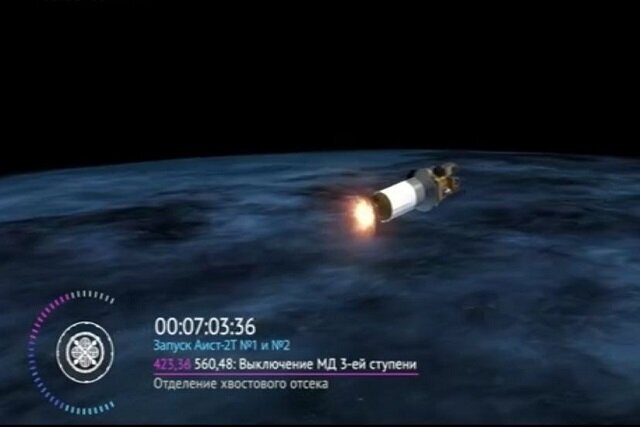 سه ماهواره ایرانی کوثر، ظفر ۲ و پایا از پایگاه روسیه به مدار لئو پرتاب شدند