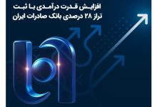افزایش قدرت درآمدی با ثبت تراز ۲۸ درصدی بانک صادرات ایران