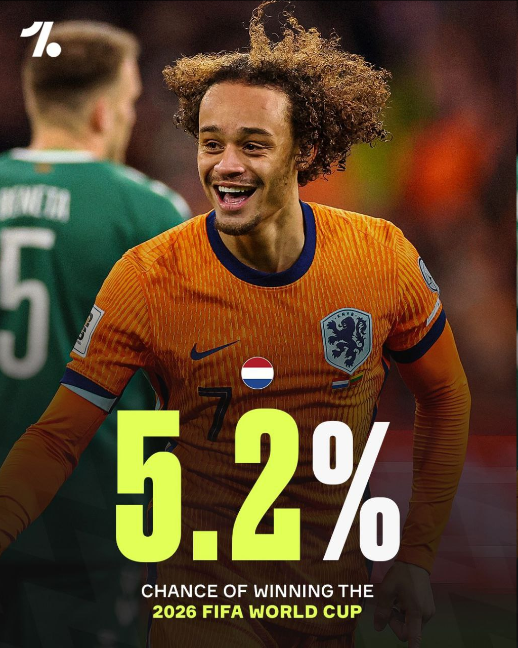 عکس| ۸ شانس اول قهرمانی در جام جهانی ۲۰۲۶