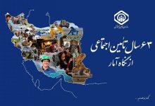 گزارش «٦٣ سال سازمان تأمین اجتماعی از نگاه آمار» منتشر شد