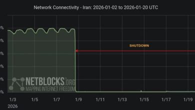 نت‌بلاکس: اینترنت ایران در آستانه ۳۰۰ ساعت خاموشی مطلق