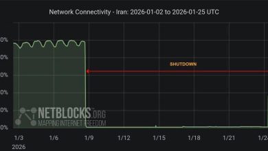 نت‌بلاکس: ۴۰۰ ساعت خاموشی اینترنت در ایران