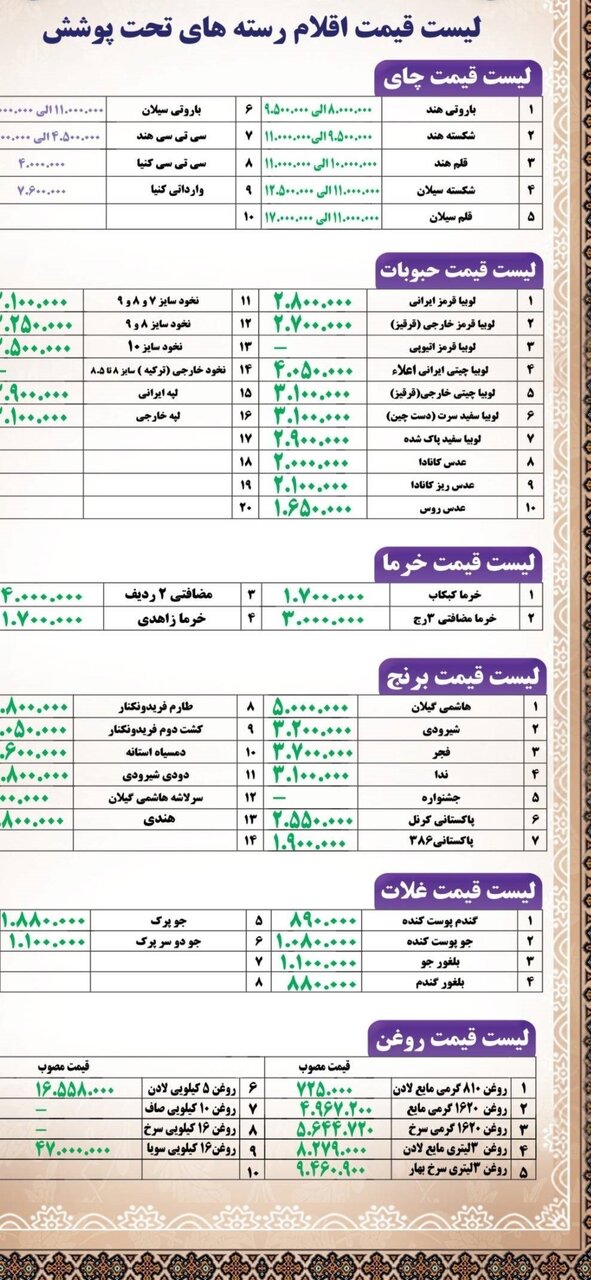 قیمت جدید کالاهای اساسی اعلام شد/ برنج، روغن و حبوبات چند؟ + لیست قیمت