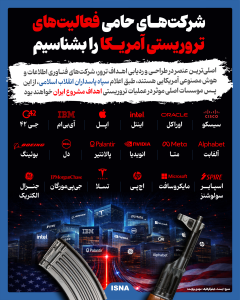 ۱۸ شرکت حامی فعالیت‌های تروریستی آمریکا