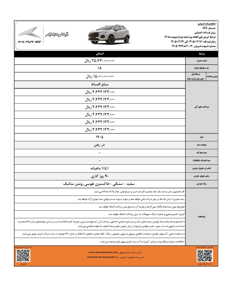 کرمان موتور