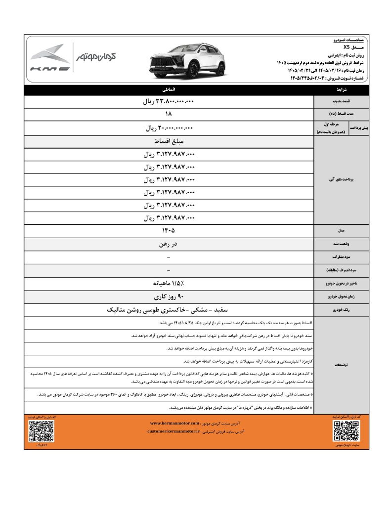 ماشین کرمان موتور