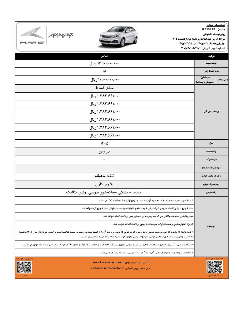 جک فور