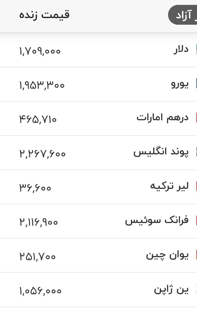 امروز ۹ تیرماه ۱۴۰۵/ قیمت دلار حساس شد + جدول