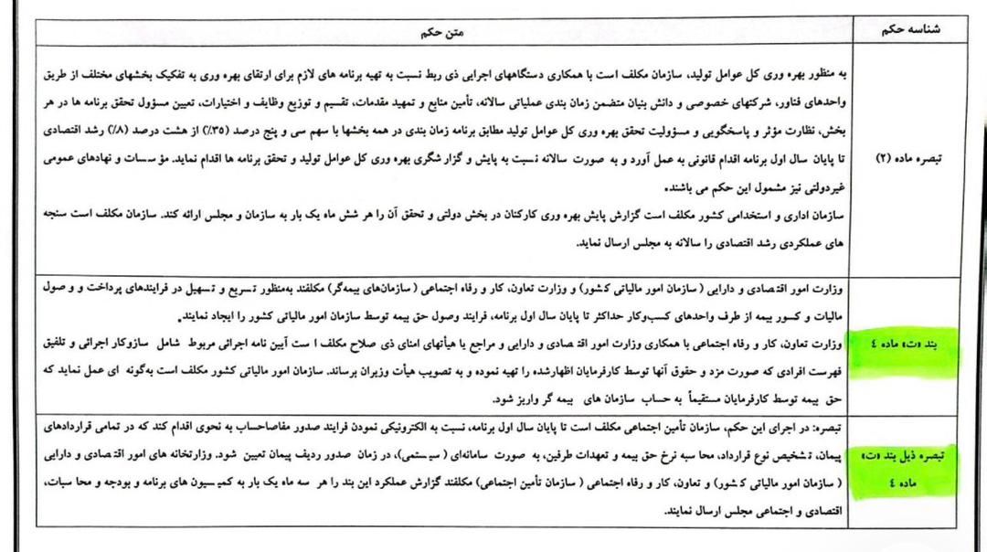 شفافیت هوشمند؛ مفاصاحساب الکترونیکی تامین اجتماعی و یک گام بلند در مهار فساد اداری