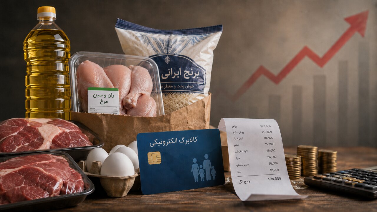 جزییات واریز کالابرگ جدید / این افراد فردا حسابشان شارژ میشود
