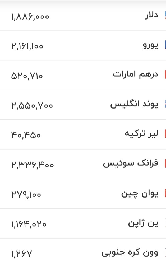 قیمت زمان بازگشایی دلار، یورو و سایر ارزها امروز ۲۷ تیرماه ۱۴۰۵/ دلار از مرز کامال ۱۹۰ هزار تومان عبور می‌کند؟ + جدول