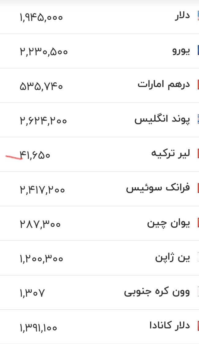 قیمت زمان بازگشایی دلار، یورو و سایر ارزها امروز ۲۸ تیرماه ۱۴۰۵/ دلار در این کانال مهم قیمتی ایستاد + جدول